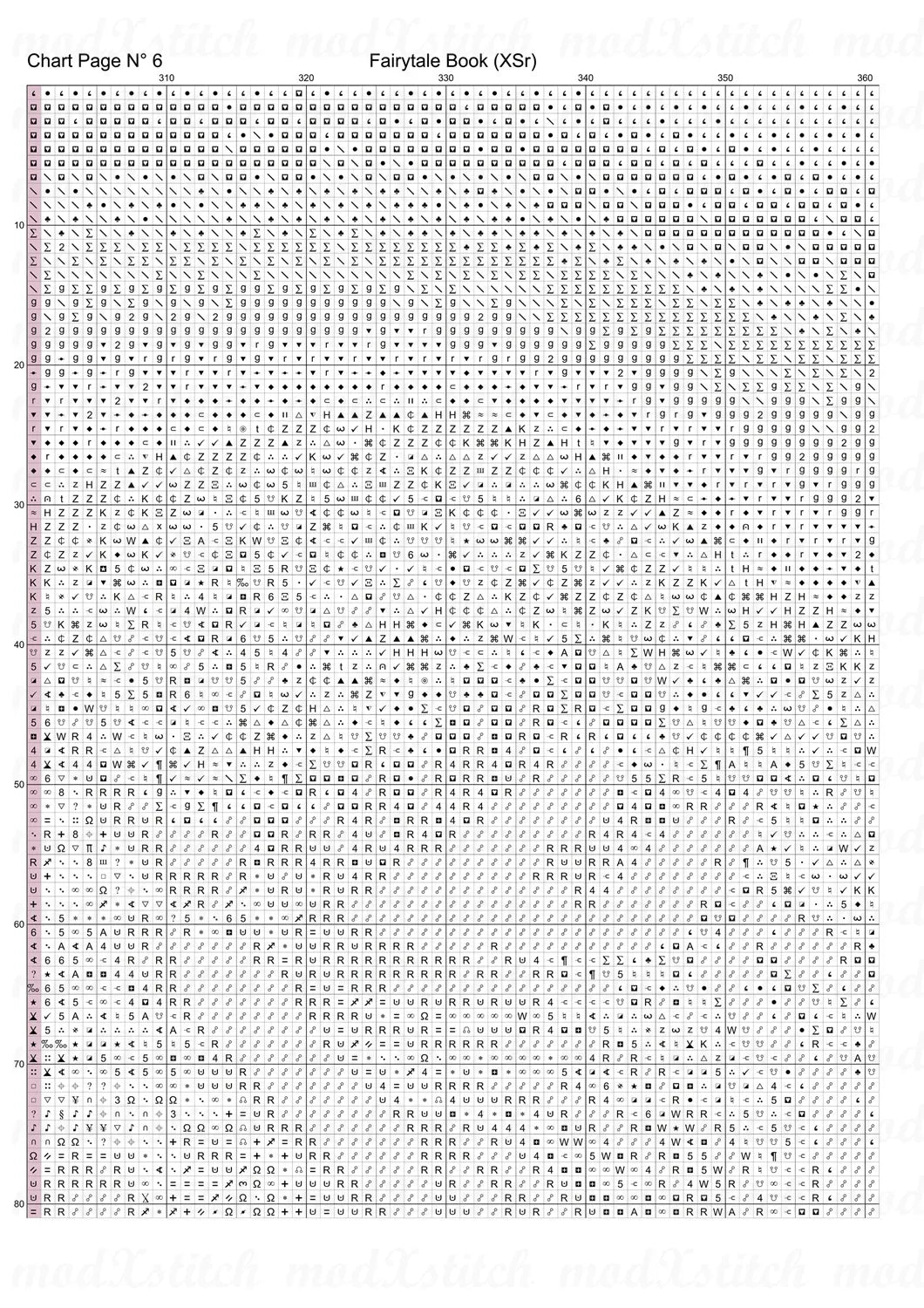 Fairytale Book cross stitch pattern A unique design to modXstitch, expertly created by Sam. Fairytale Book is a beauty and the beast cross stitch pattern that comes as a full coverage pattern with absolutely no back-stitching or pesky half-stitches.