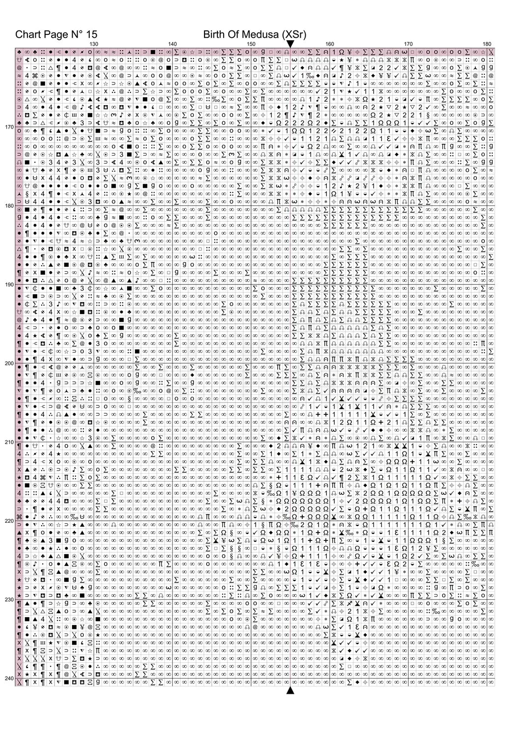 Birth Of Medusa cross stitch pattern A unique design to modXstitch, expertly created by Sam.