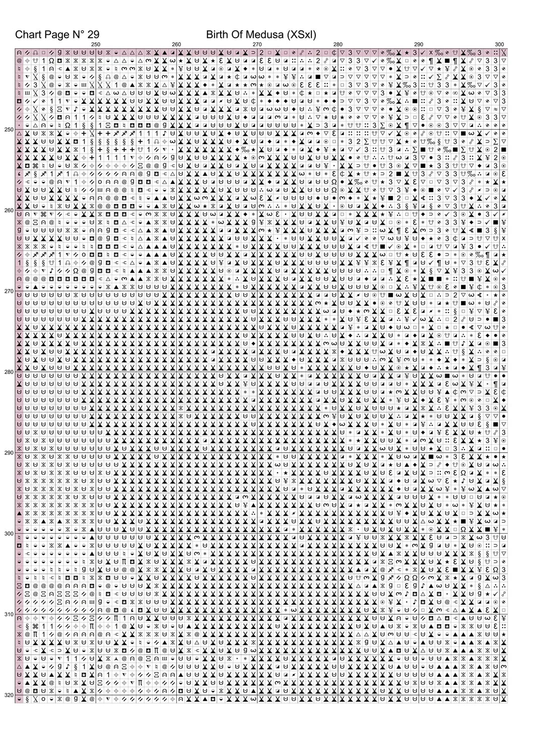 Birth Of Medusa cross stitch pattern A unique design to modXstitch, expertly created by Sam.