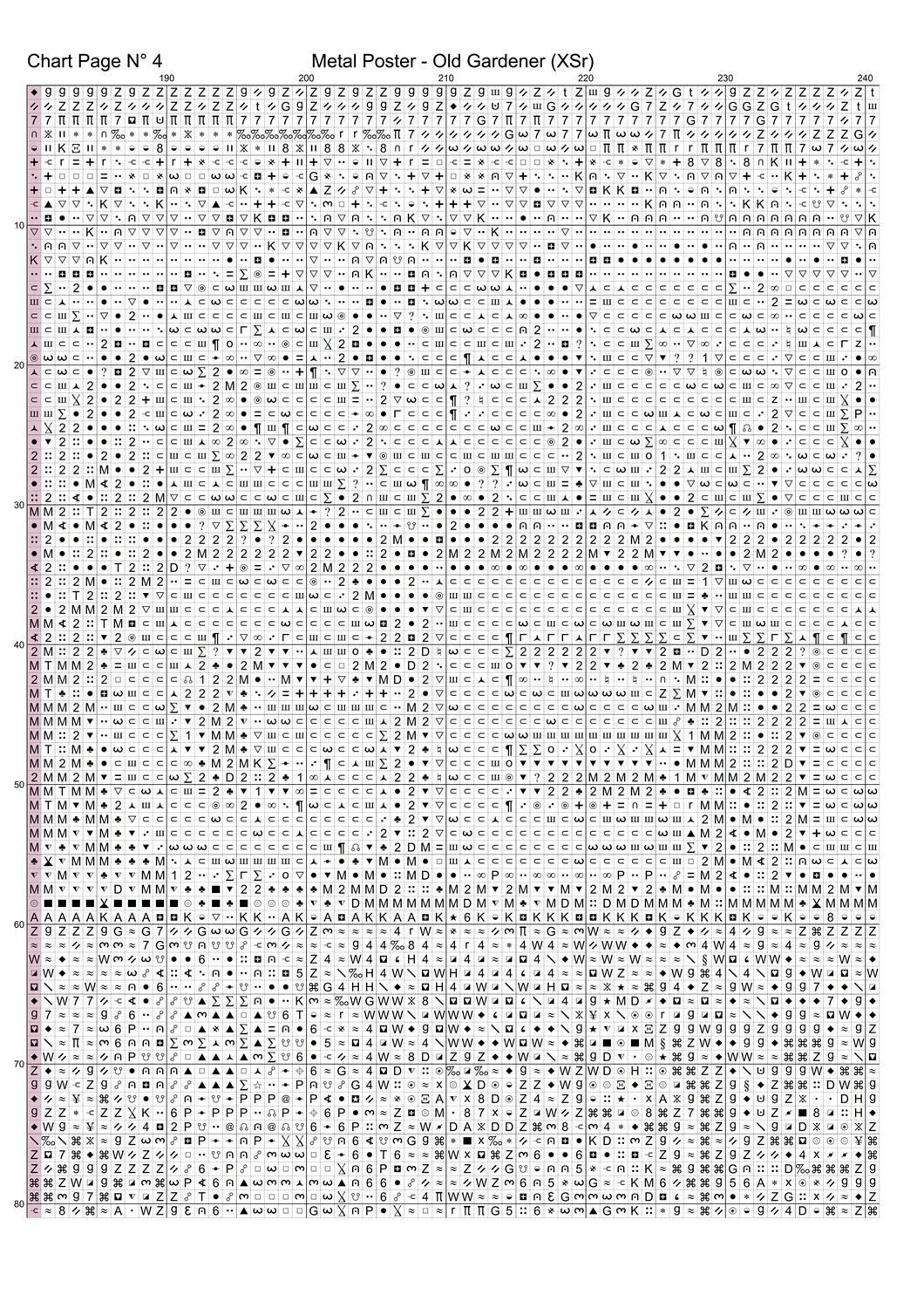 Old Gardener cross stitch pattern A unique design to modXstitch, expertly created by Sam.