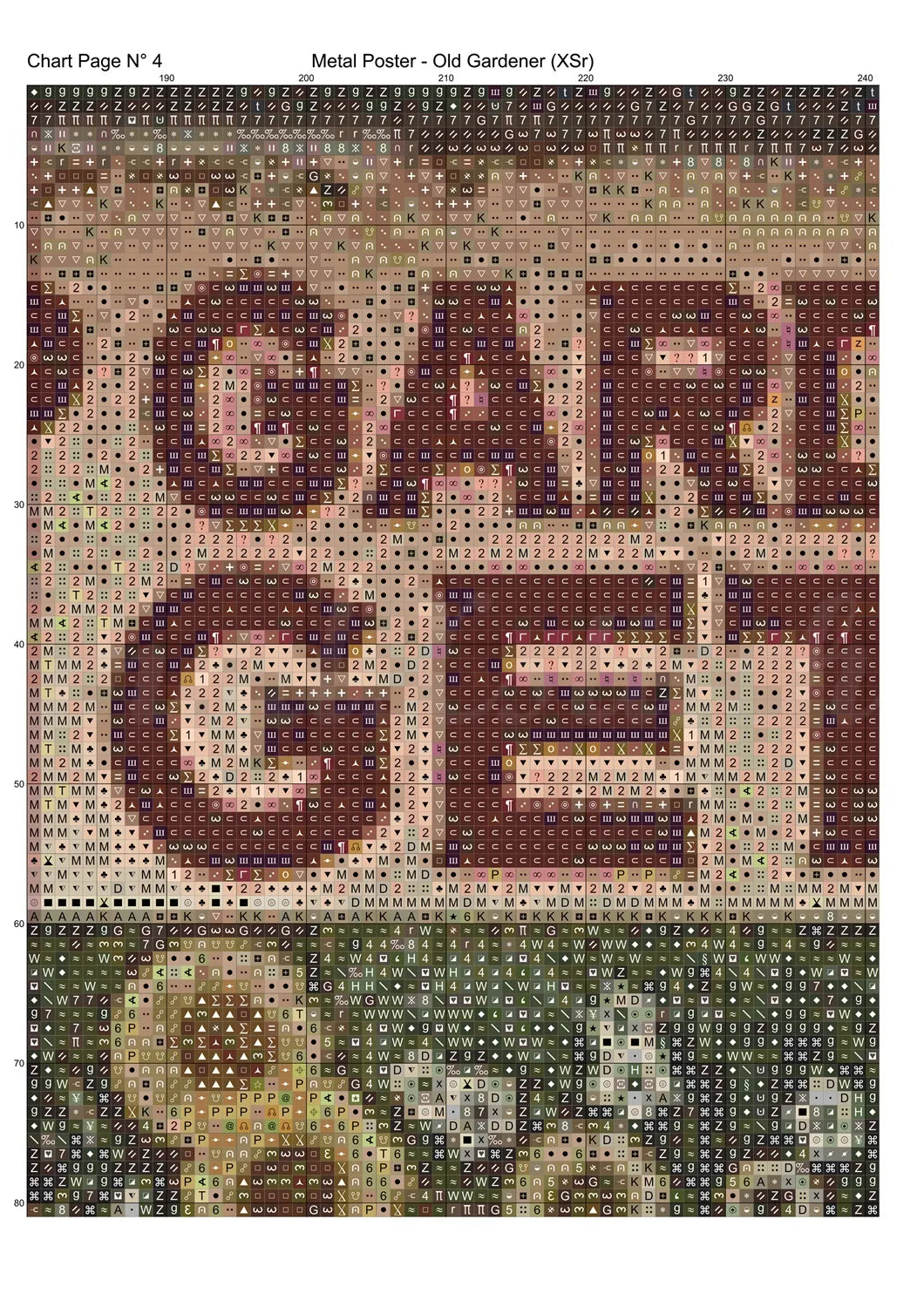 Old Gardener cross stitch pattern A unique design to modXstitch, expertly created by Sam.