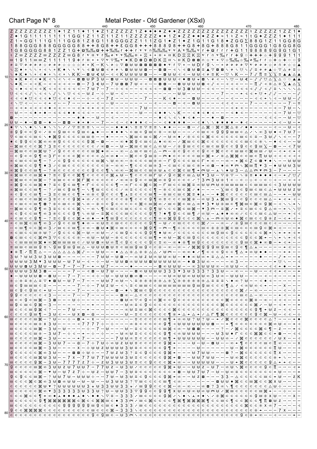 Old Gardener cross stitch pattern A unique design to modXstitch, expertly created by Sam.