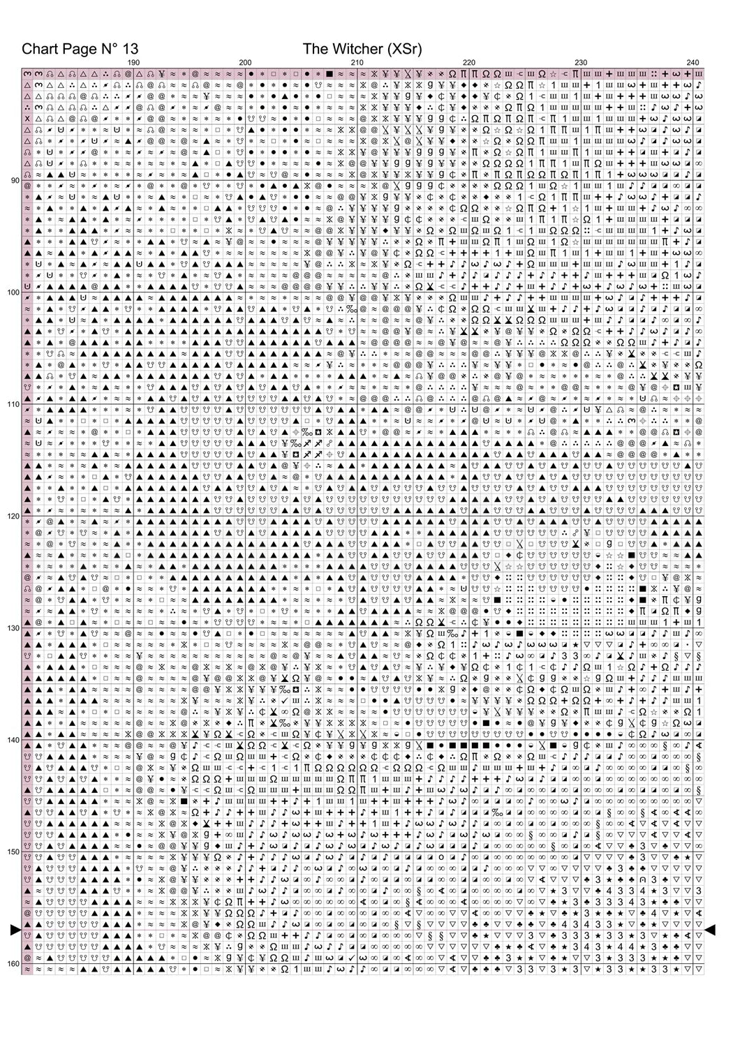 The Witcher cross stitch pattern A unique design to modXstitch, expertly created by Sam.