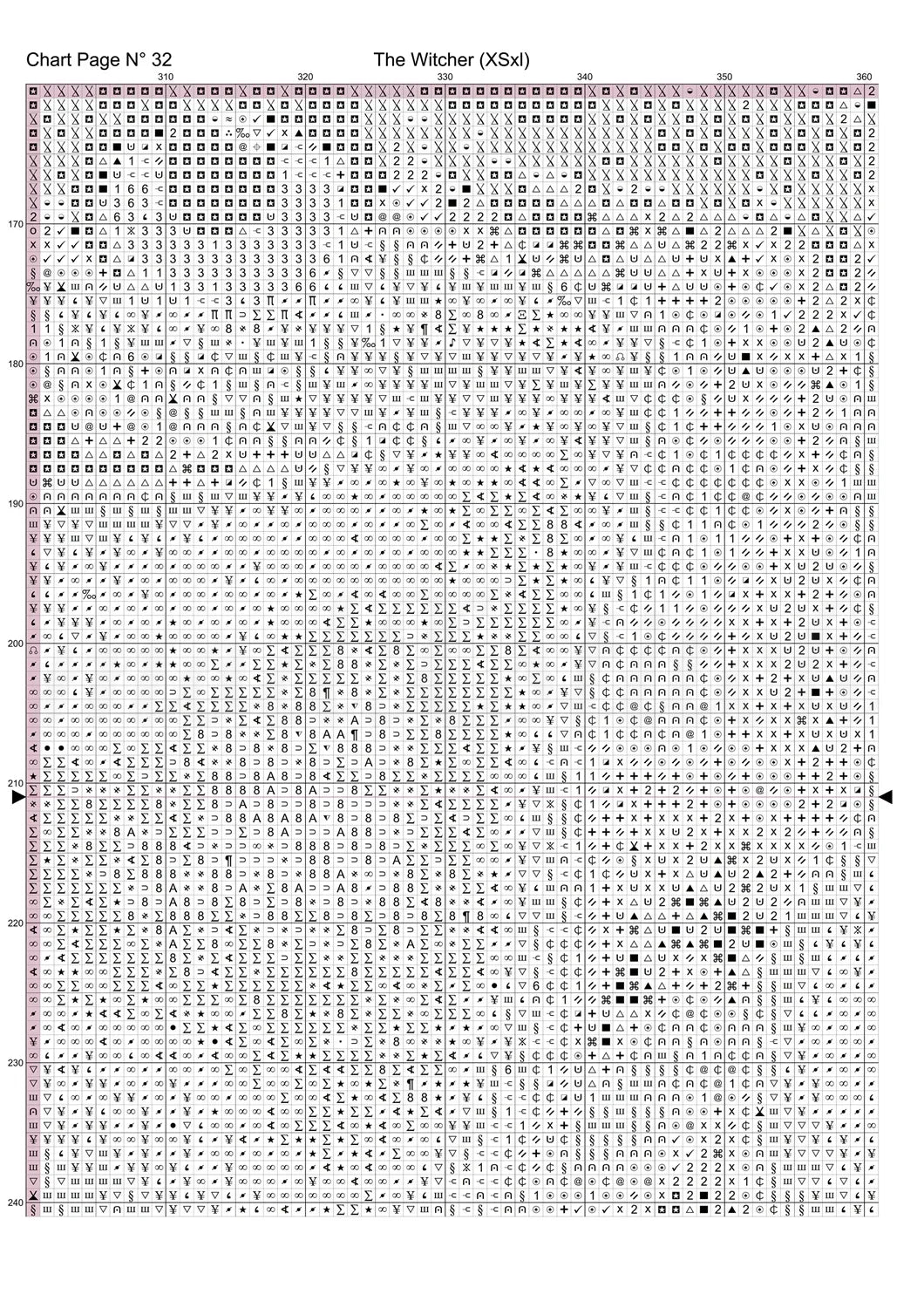The Witcher cross stitch pattern A unique design to modXstitch, expertly created by Sam.
