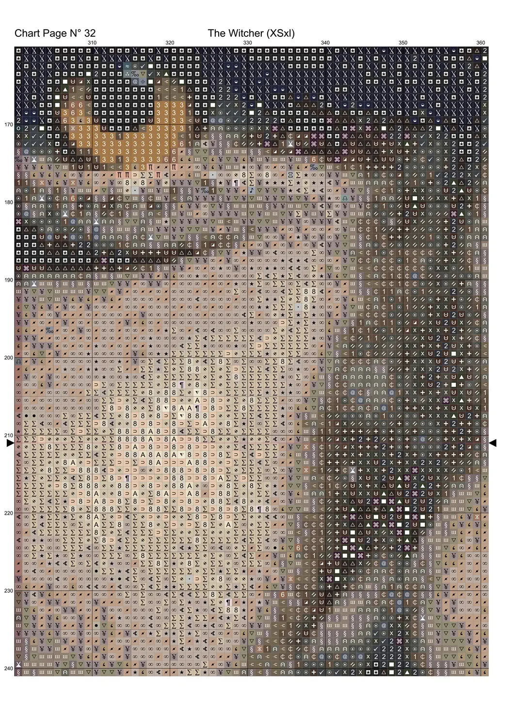 The Witcher cross stitch pattern A unique design to modXstitch, expertly created by Sam.