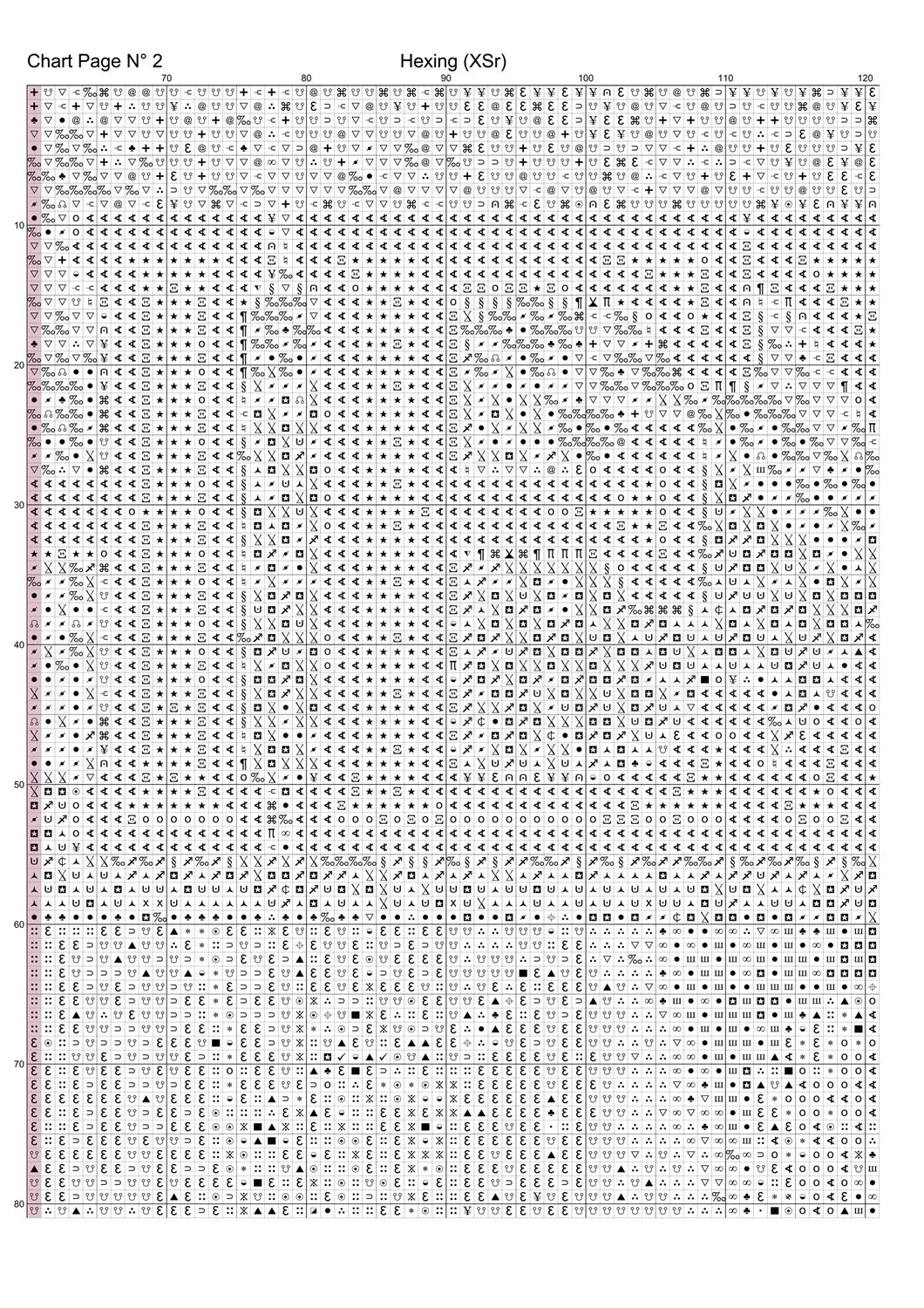 Hexing cross stitch pattern A unique design to modXstitch, expertly created by Sam.