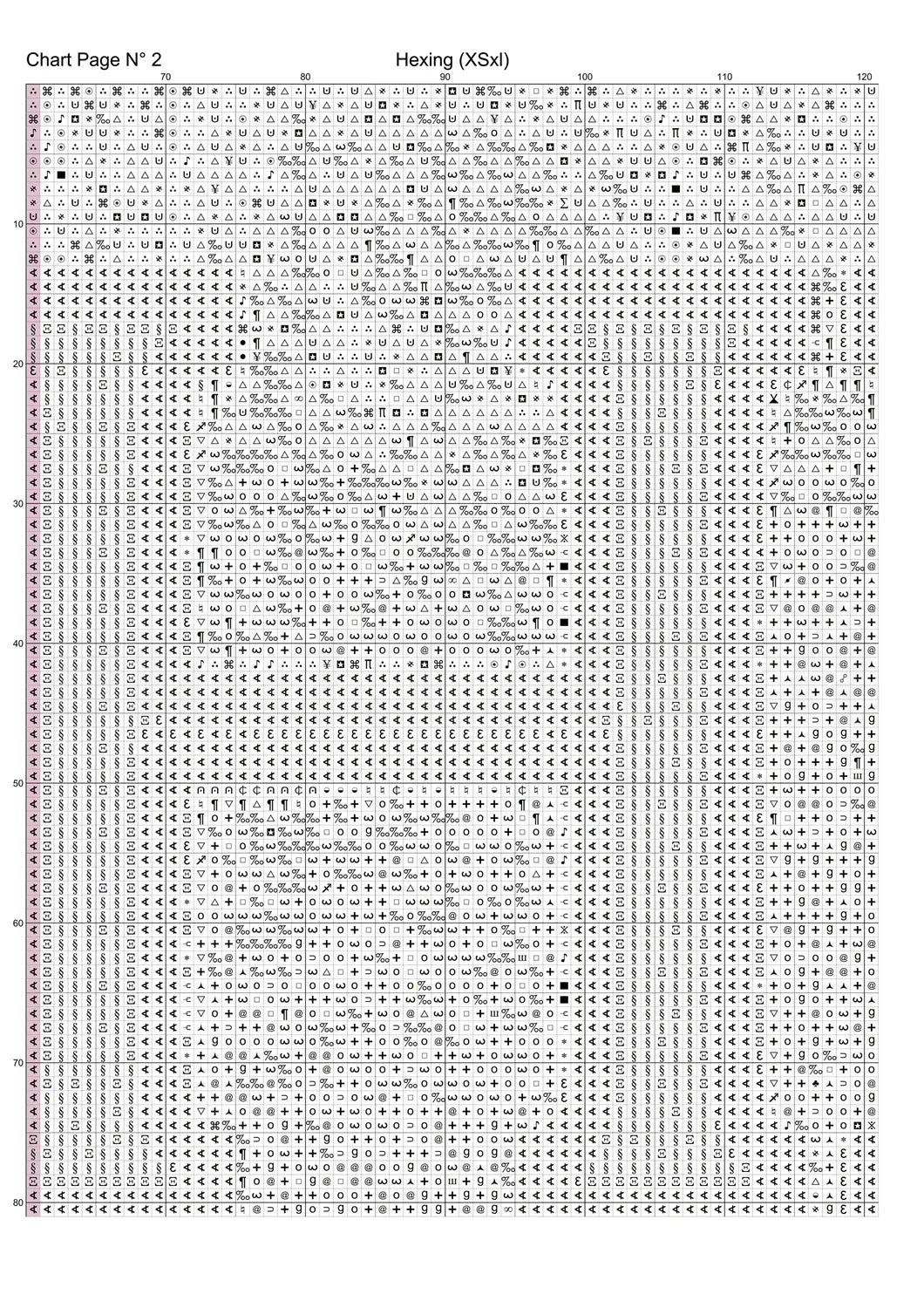 Hexing cross stitch pattern A unique design to modXstitch, expertly created by Sam.