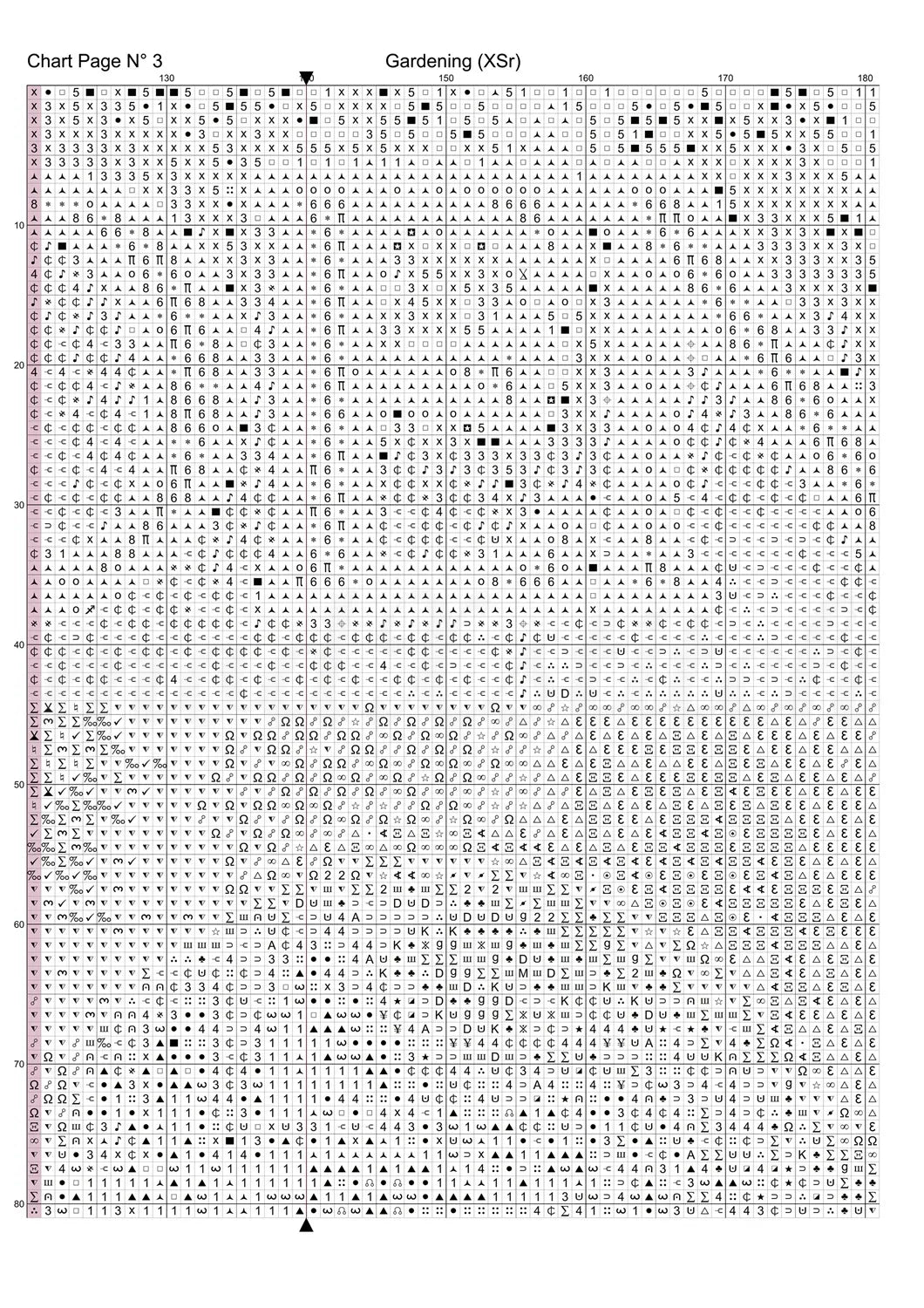 Gardening cross stitch pattern A unique design to modXstitch, expertly created by Sam.