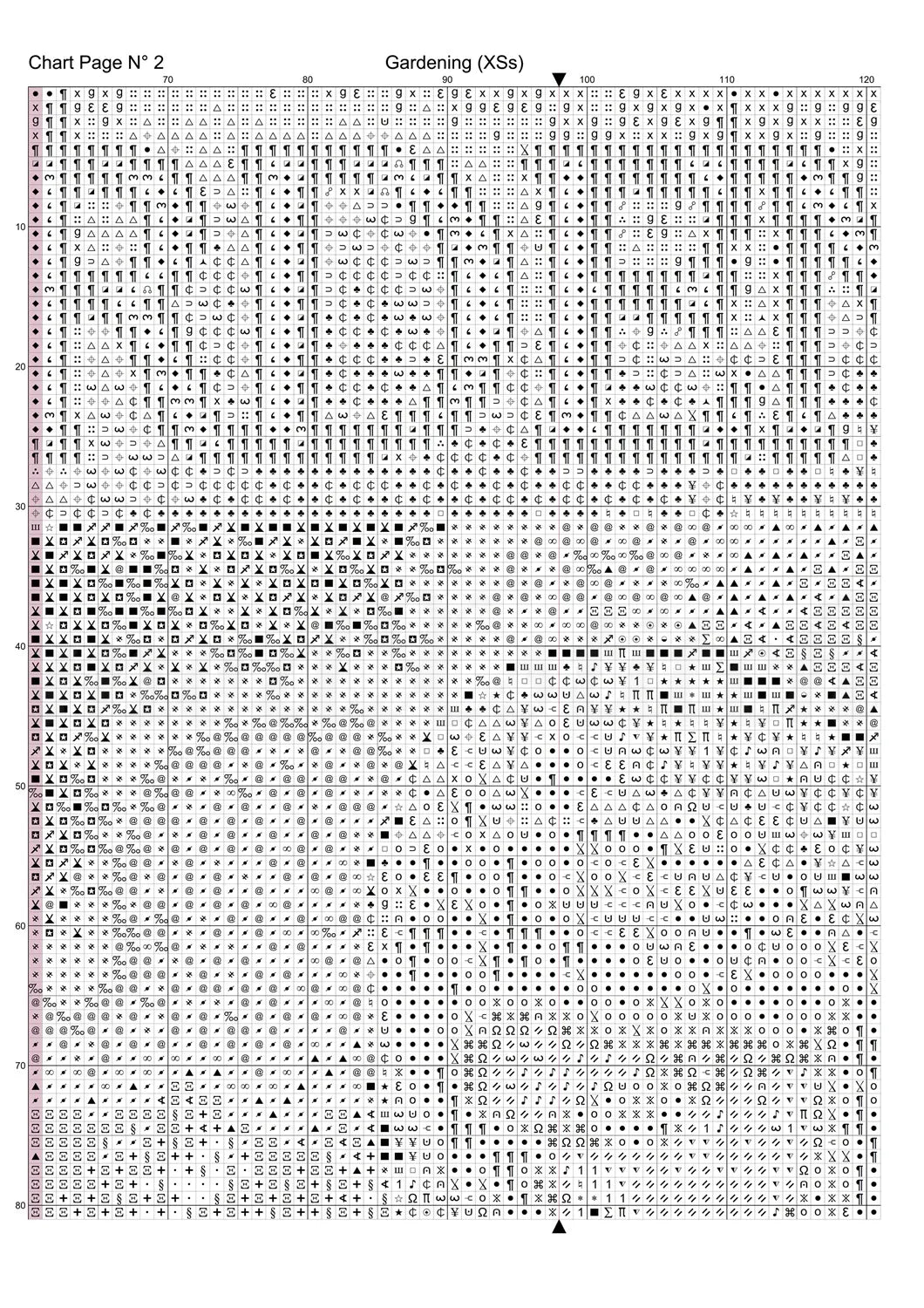 Gardening cross stitch pattern A unique design to modXstitch, expertly created by Sam.