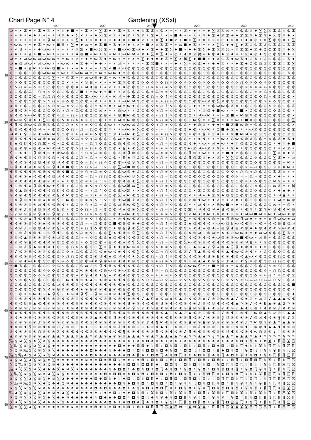 Gardening cross stitch pattern A unique design to modXstitch, expertly created by Sam.