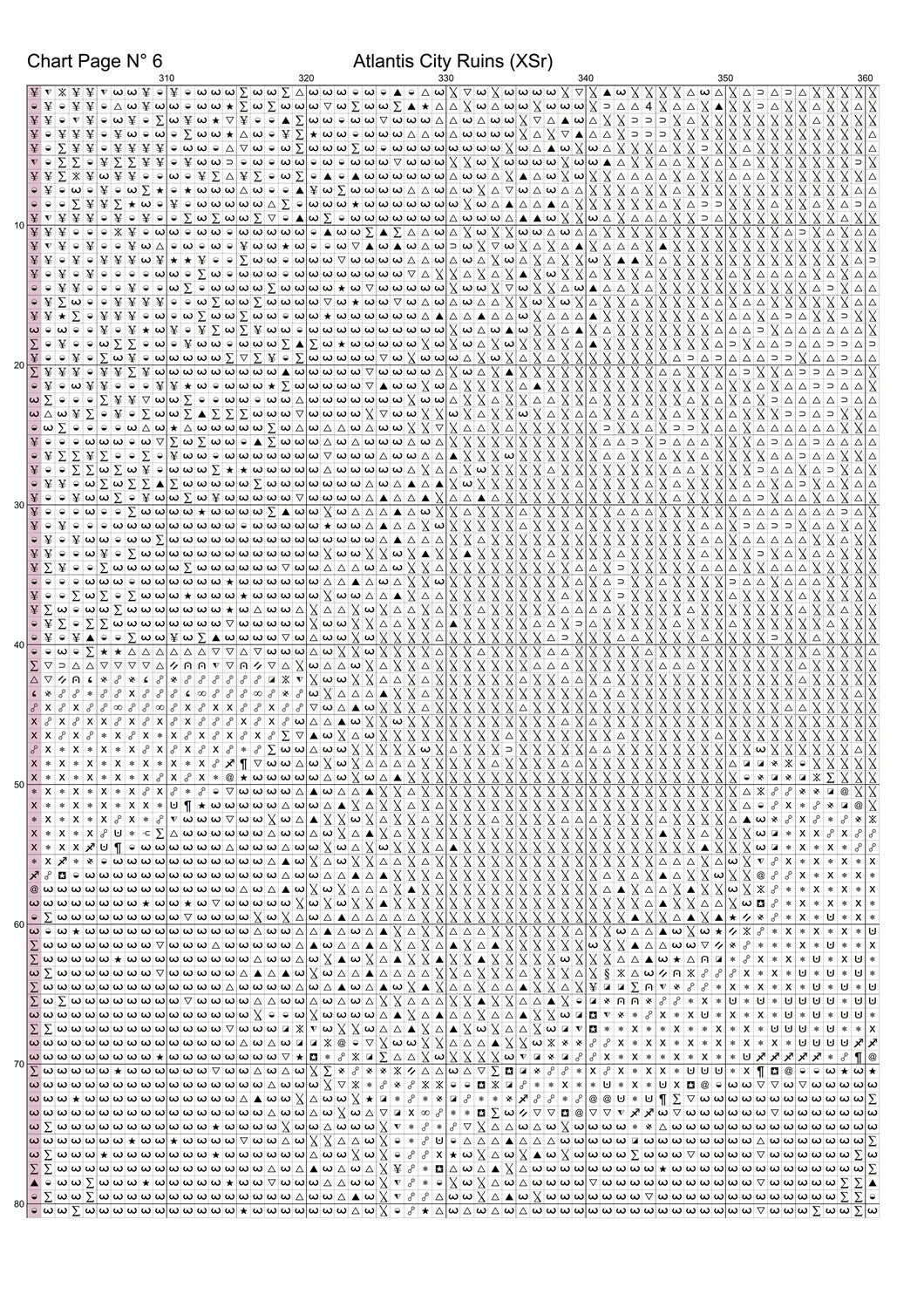 Atlantis City Ruins Cross Stitch Pattern PDF
