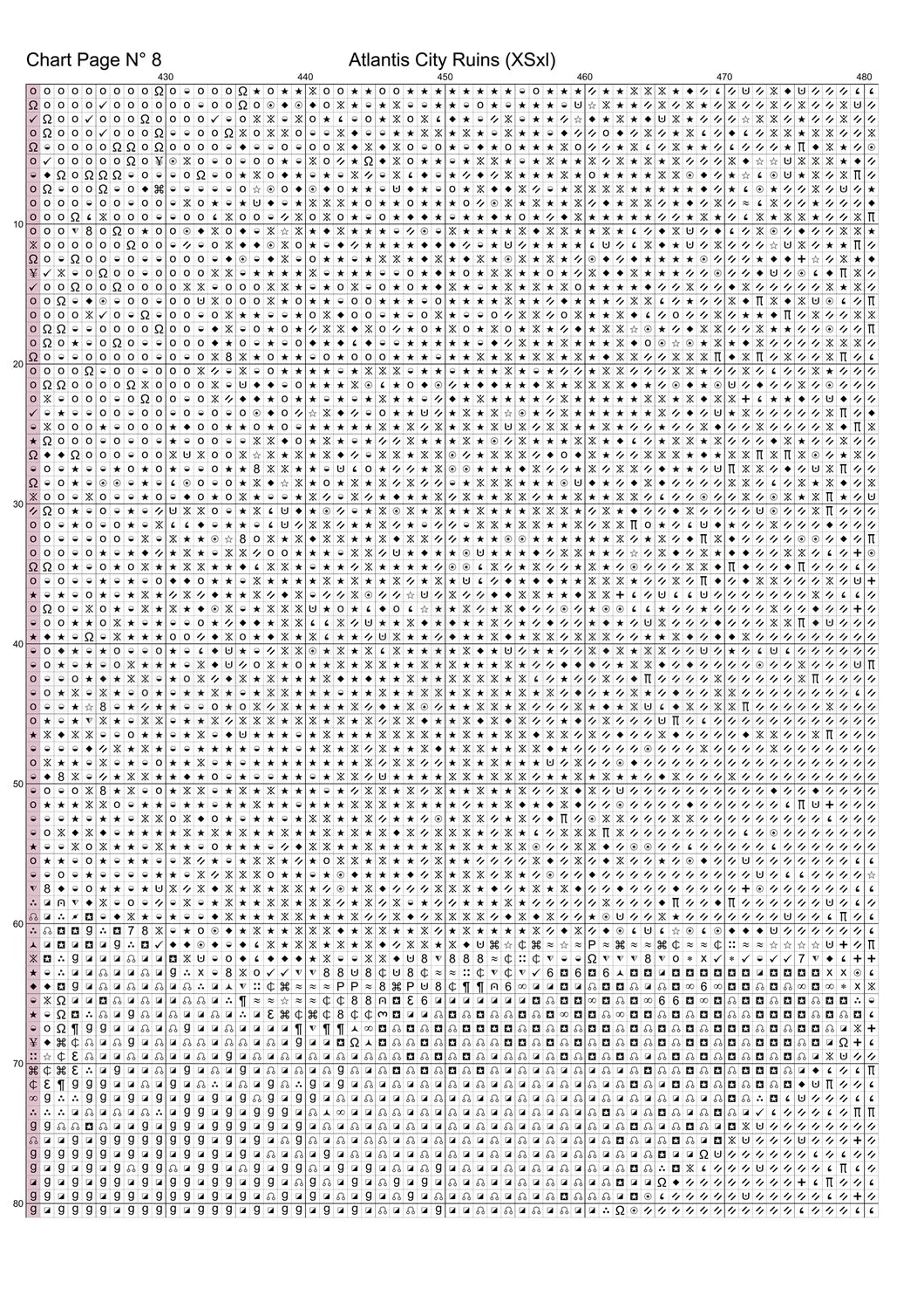 Atlantis City Ruins Cross Stitch Pattern PDF