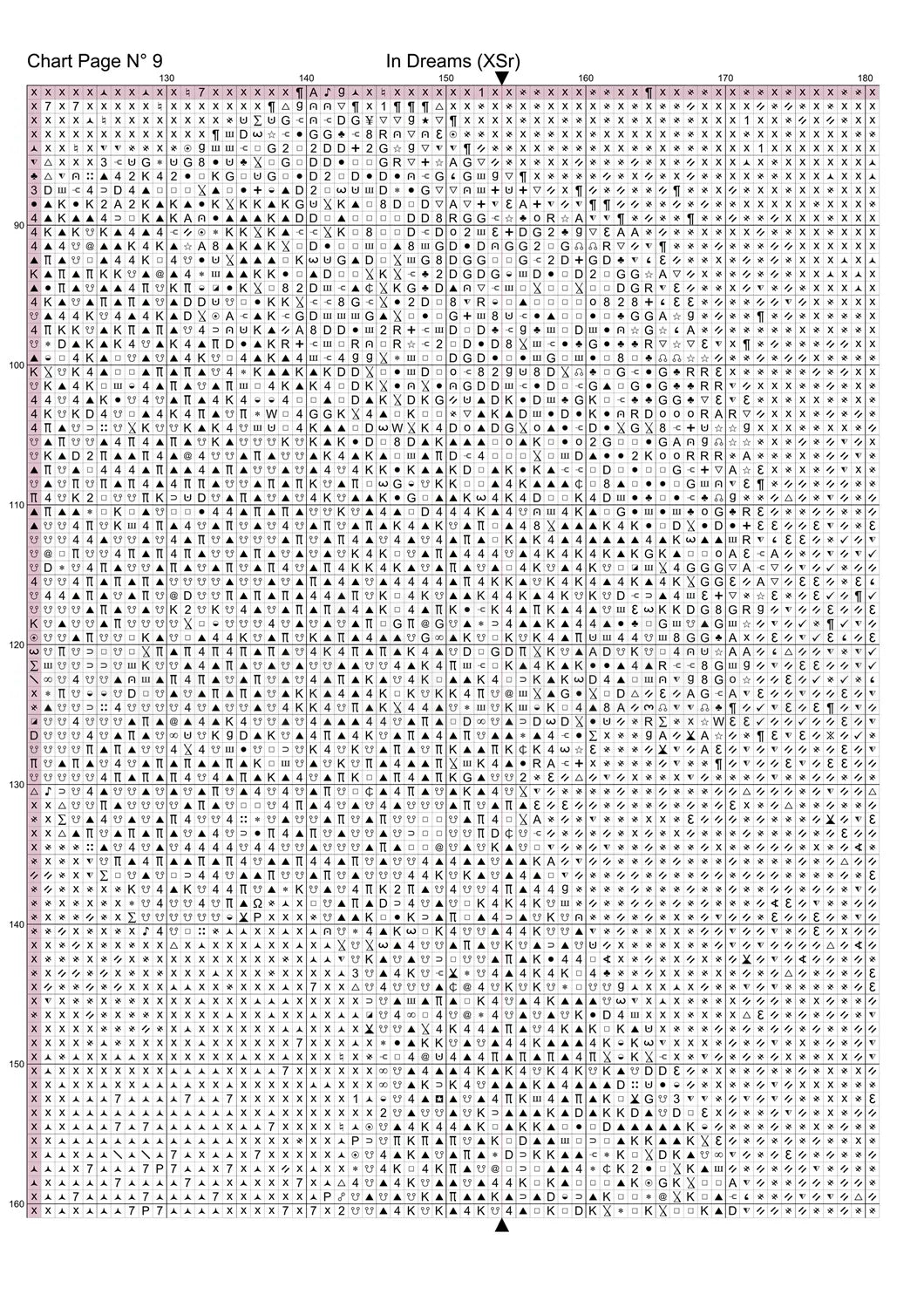 In Dreams Cross Stitch Pattern PDF