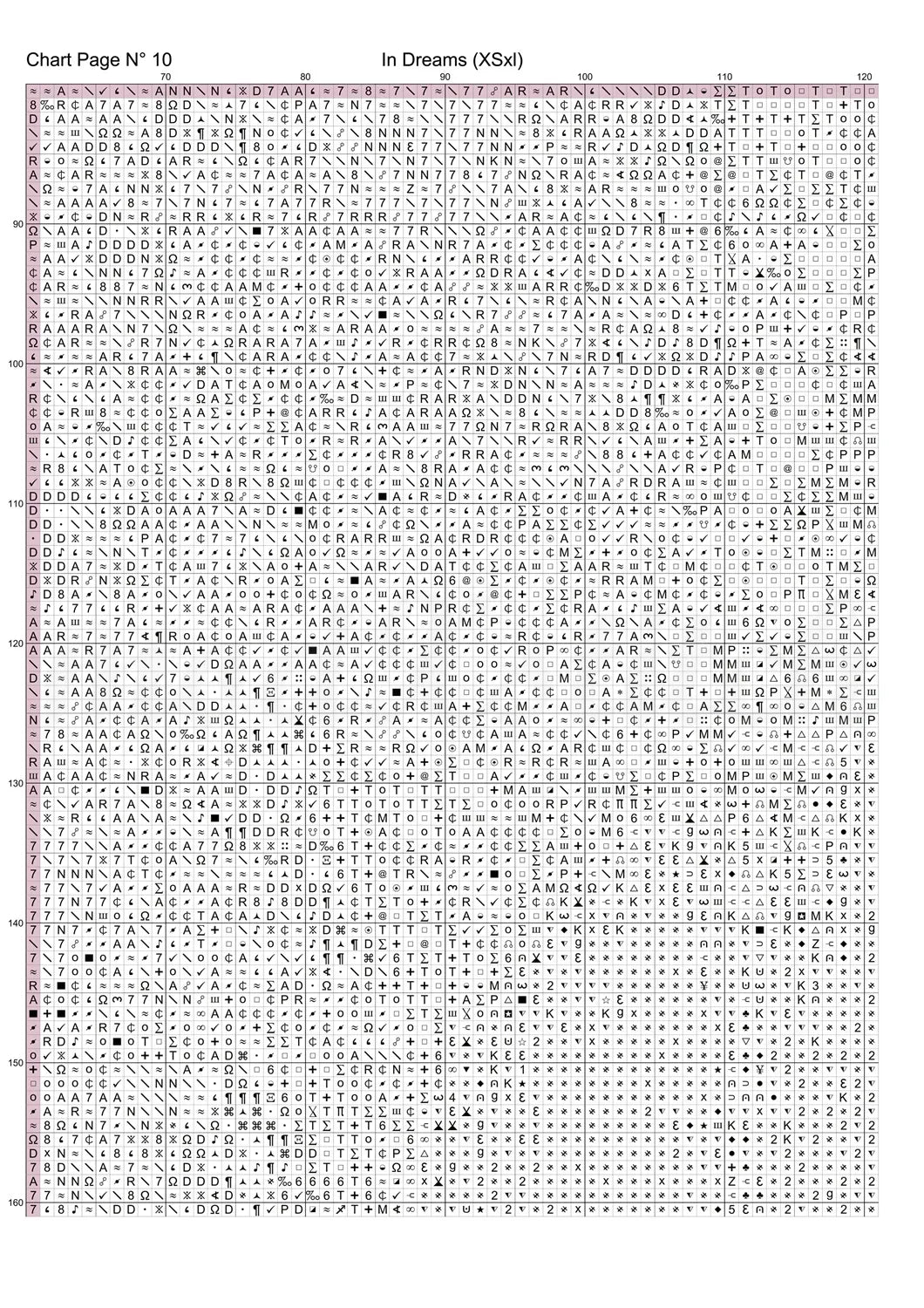In Dreams Cross Stitch Pattern PDF