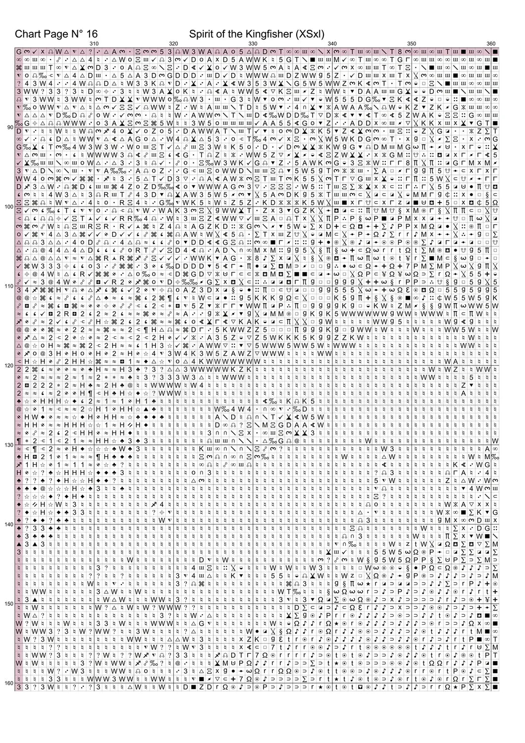 Spirit Of The Kingfisher Cross Stitch Pattern PDF