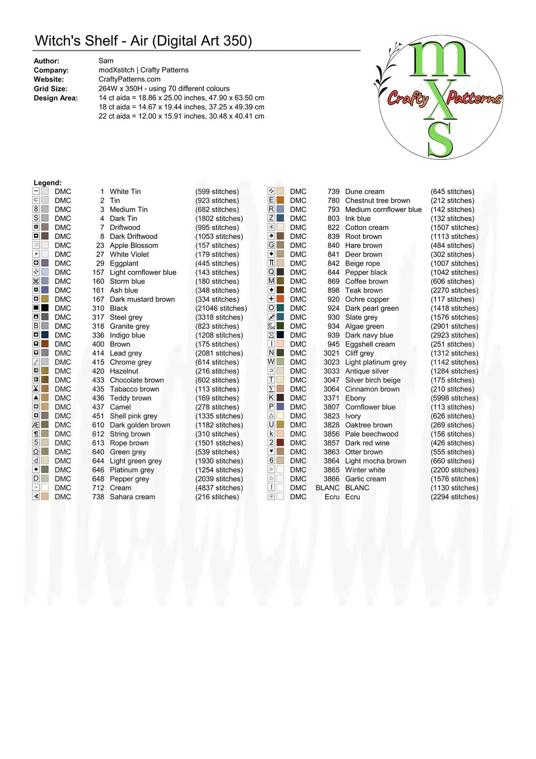 Witch's Shelf - Air Cross Stitch Pattern | Full Coverage Fine Art Chart PDF Bundle