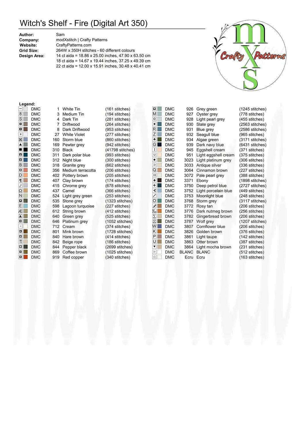 Witch's Shelf - Fire Cross Stitch Pattern | Full Coverage Fine Art Chart PDF Bundle