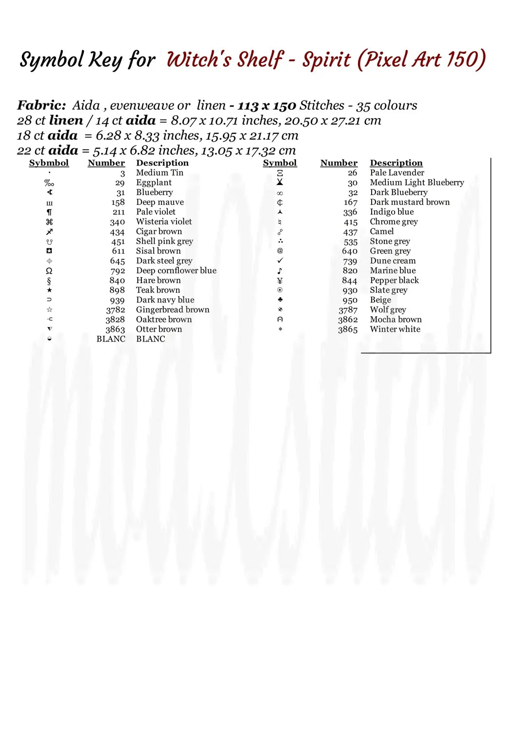 Witch's Shelf - Spirit (Pixel Art) Cross Stitch Pattern PDF Bundle