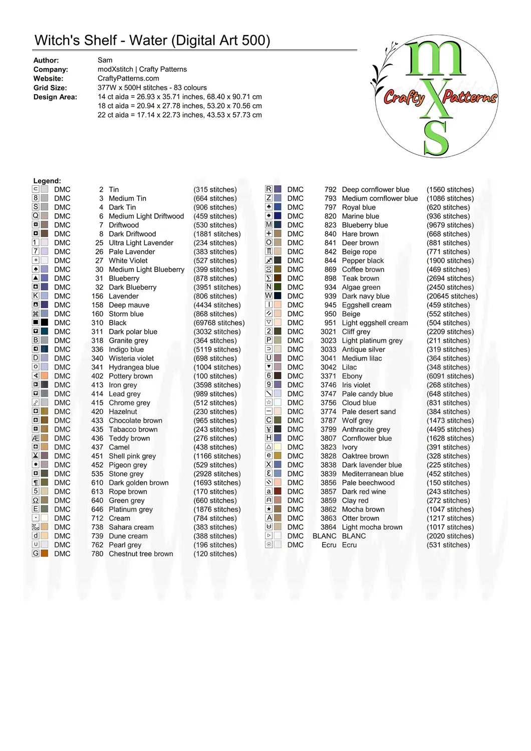 Witch's Shelf - Water Cross Stitch Pattern | Full Coverage Fine Art Chart PDF Bundle