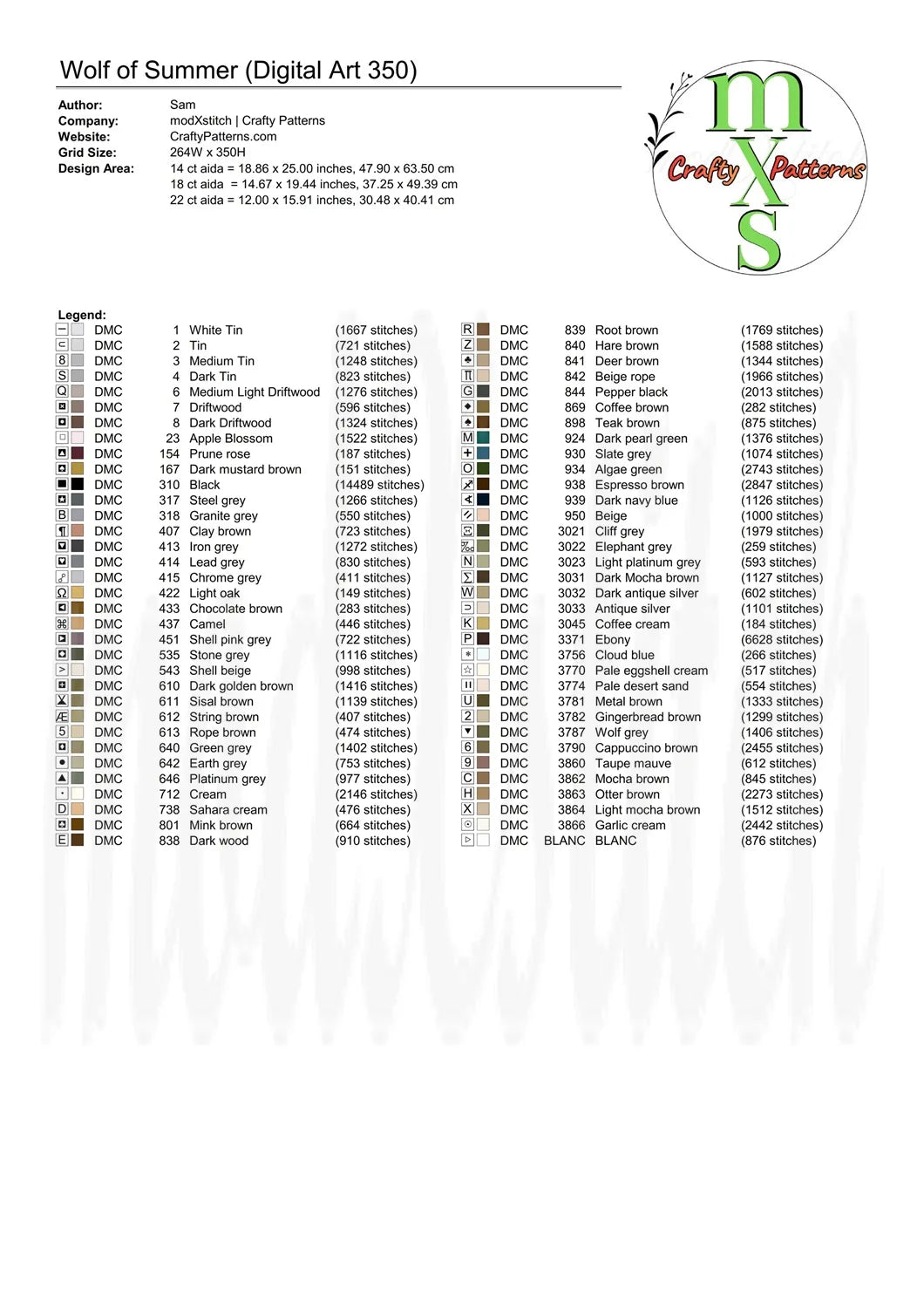 Wolf of Summer Cross Stitch Pattern | Full Coverage Fine Art Chart PDF Bundle