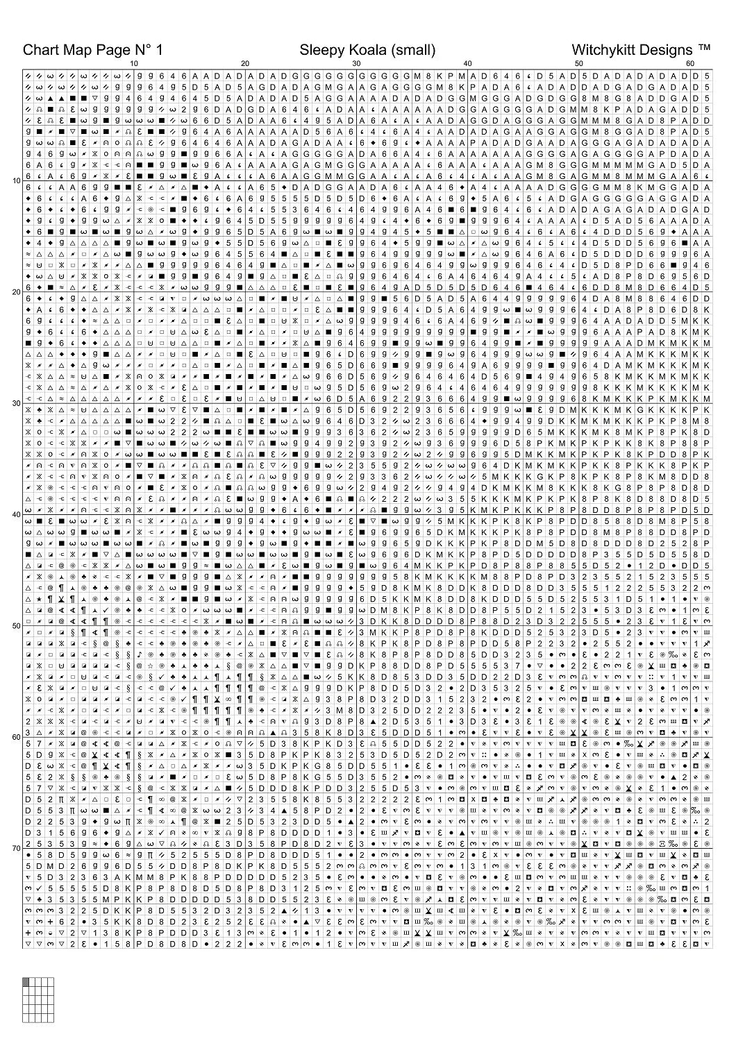 Sleepy Koala patterns created from a photo by StockSnap under CC0 license