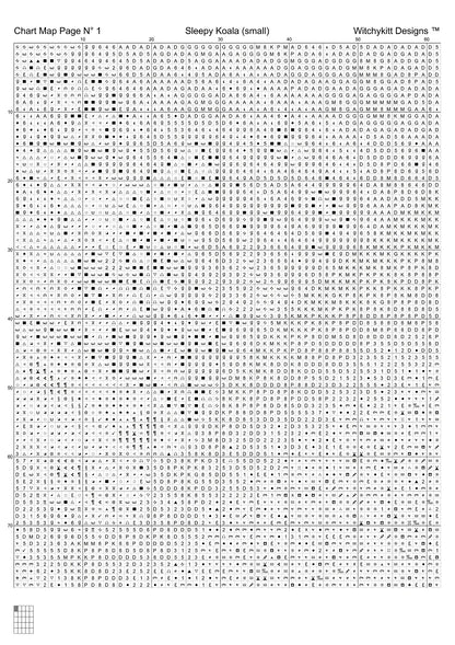 Sleepy Koala patterns created from a photo by StockSnap under CC0 license