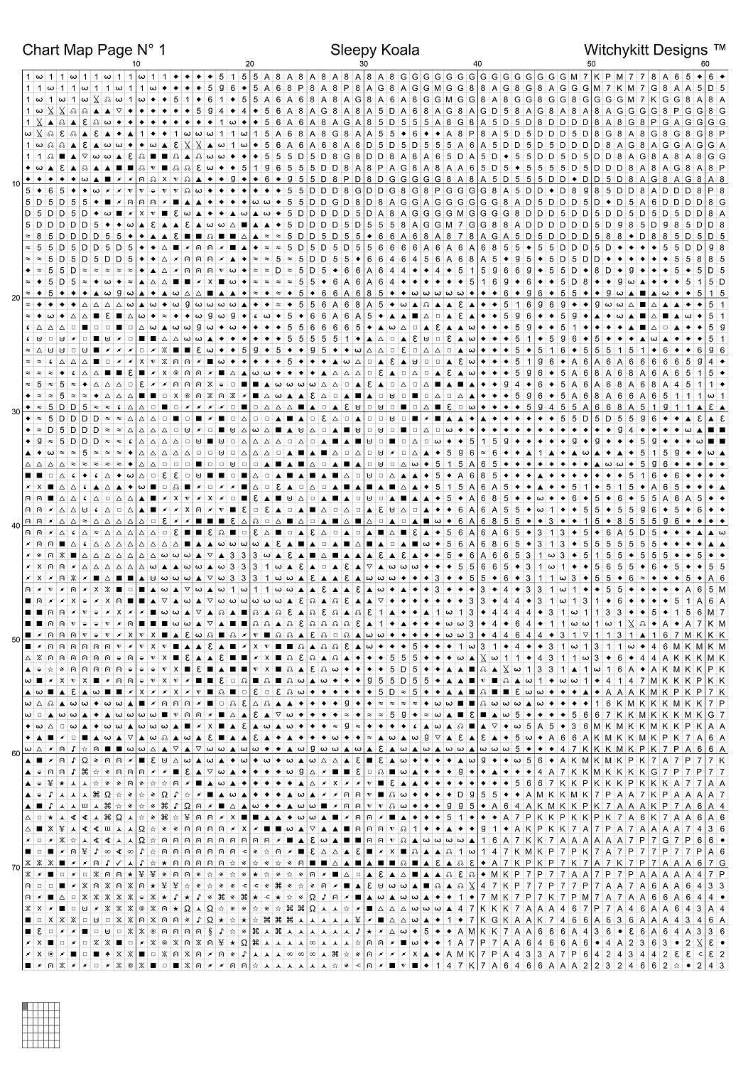 Sleepy Koala patterns created from a photo by StockSnap under CC0 license