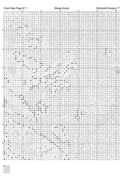 Sleepy Koala patterns created from a photo by StockSnap under CC0 license