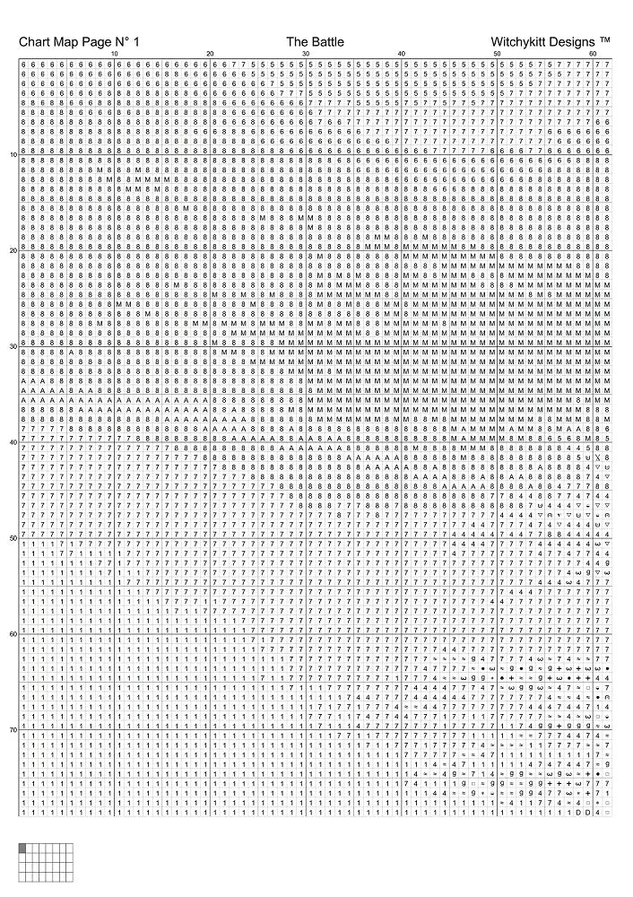The Battle patterns created from a photo by Susann Melke (susannp4) under CC0 license