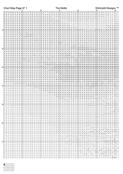 The Battle patterns created from a photo by Susann Melke (susannp4) under CC0 license