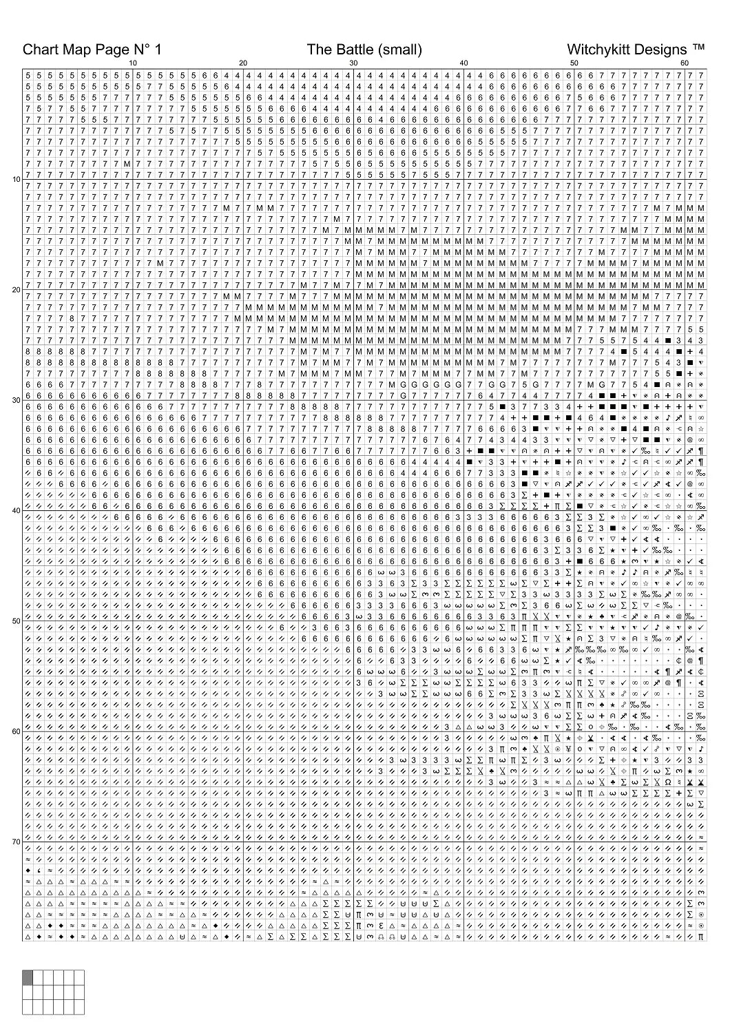 The Battle patterns created from a photo by Susann Melke (susannp4) under CC0 license