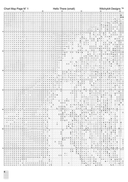 Hello There penguin patterns created from a photo by Alexa (Alexas_Fotos) under CC0 license