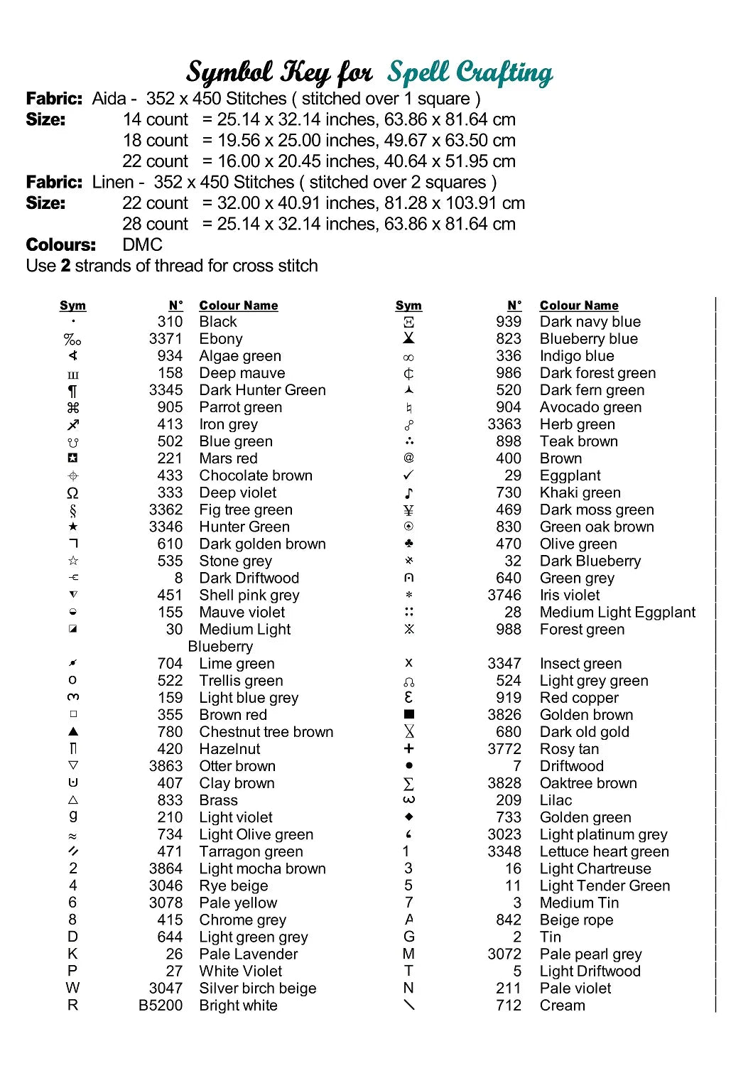 Spell Design Pattern Spell Crafting – Crafty Patterns