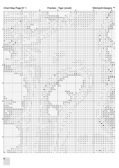 Fractals - Tiger  
