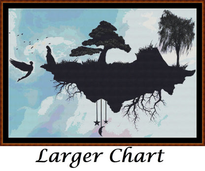 Floating Island  