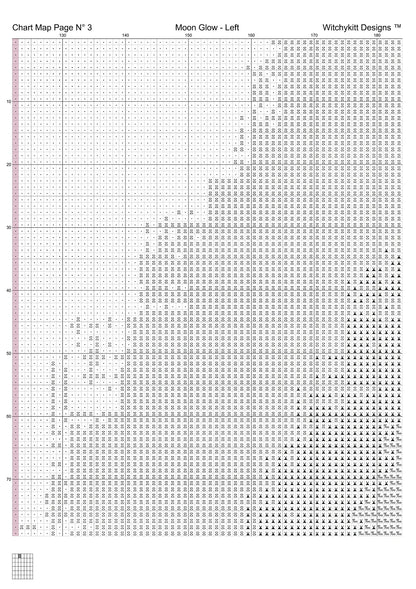 Moon Glow 3   Charts Pack