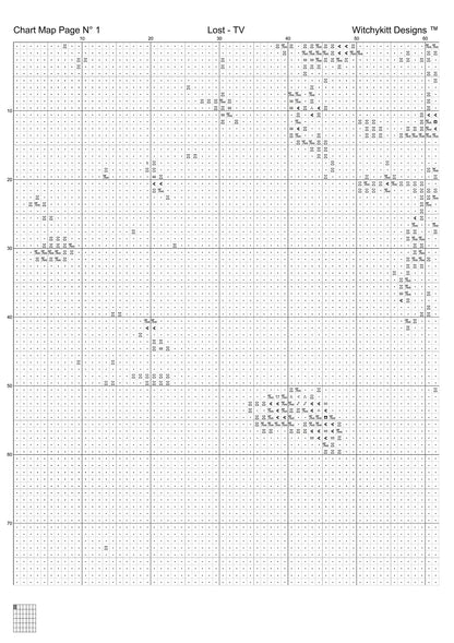 Lost - TV cross stitch patterns are expertly created by Witchykitt