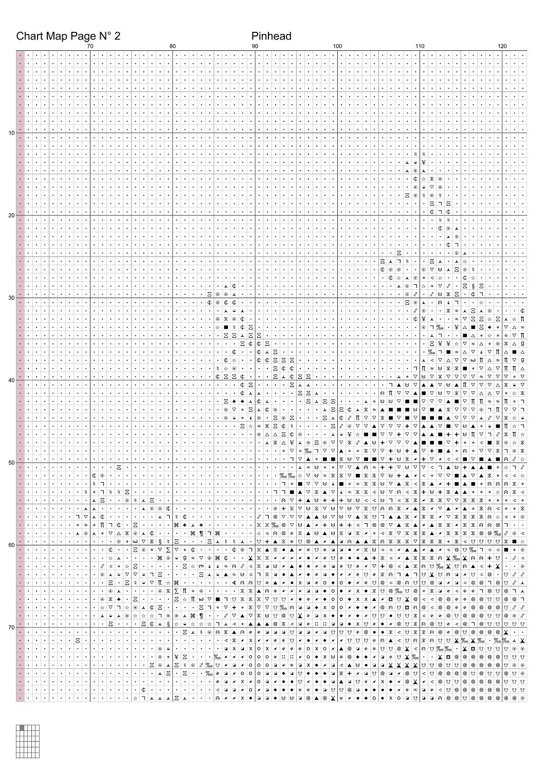 Pinhead cenobite patterns created  by Witchykitt