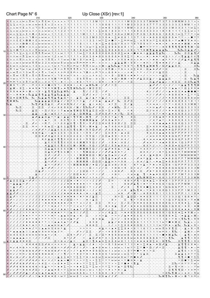 3202_XSrChart