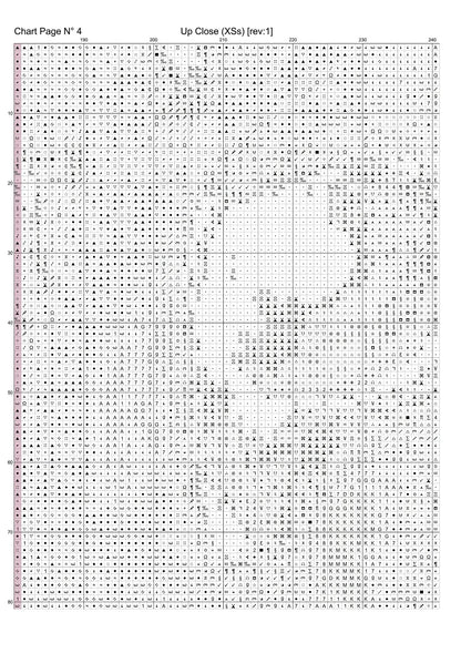 3202_XSsChart