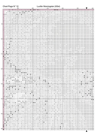 Lucifer Morningstar patterns are expertly created by Sam
