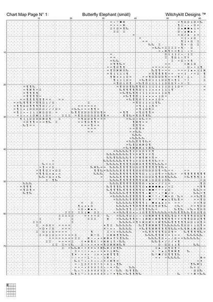 Butterfly Elephant fantasy patterns created from art by Эльвина Якубова (elvina1332) under CC0 license
