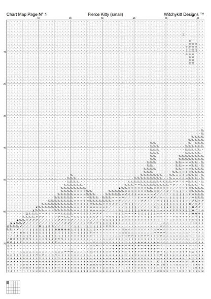 Fierce Kitty cross stitch patterns are expertly created from art by Andreas Glöckner (onkelglocke) under CC0 license