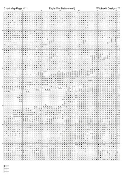 Eagle Owl Baby cross stitch patterns are expertly created from art by Sabine Löwer (papaya45) under CC0 license
