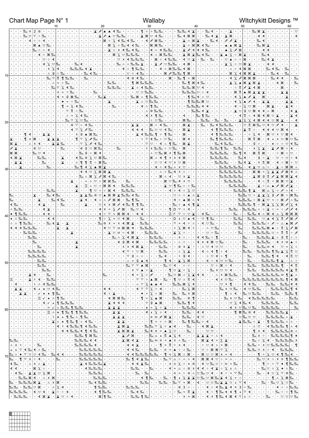 Wallaby patterns created from art by Holger Detje under CC0 license