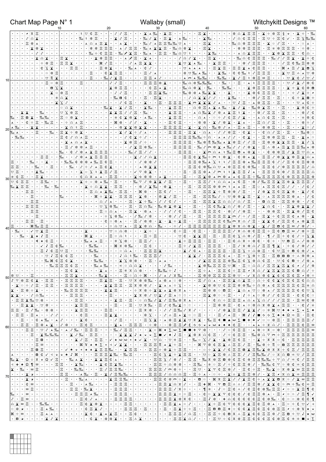 Wallaby patterns created from art by Holger Detje under CC0 license