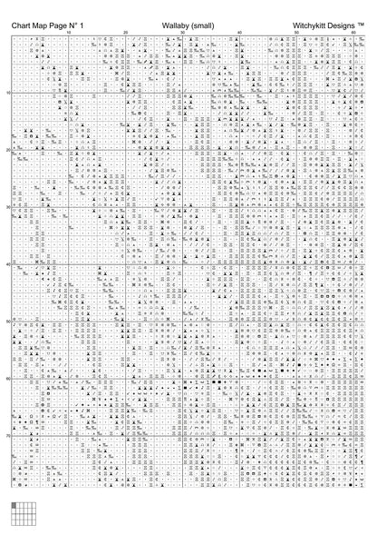 Wallaby patterns created from art by Holger Detje under CC0 license