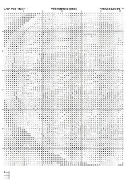Metamorphosis cross stitch patterns are expertly created from art by Сергей Мельников (enki_art) under CC0 license