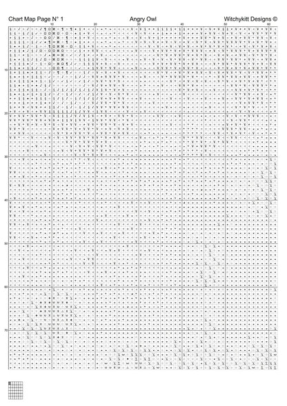 Angry Owl cross stitch patterns are a little owl design created from art by Paul Edney (ebor) under Public Domain CC0 license