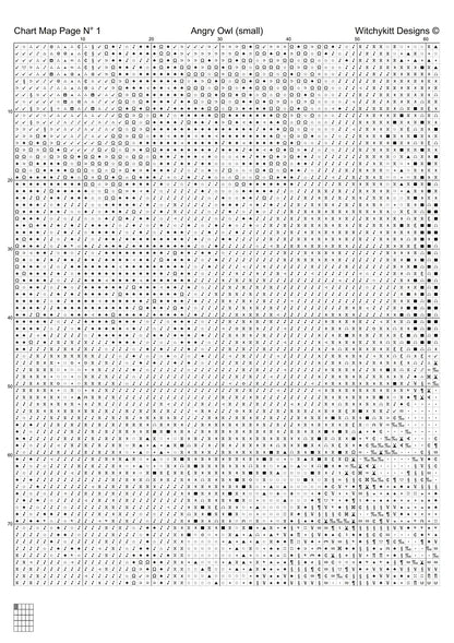 Angry Owl cross stitch patterns are a little owl design created from art by Paul Edney (ebor) under Public Domain CC0 license